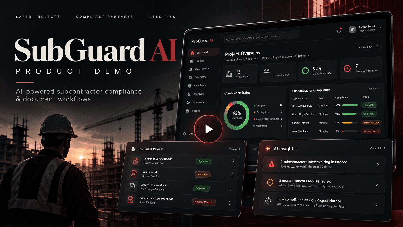SubGuard AI product demo cover showing the product name, the line 'AI-powered subcontractor compliance and document workflows', and dashboard, document review and AI insight panels beside a construction site at dusk.